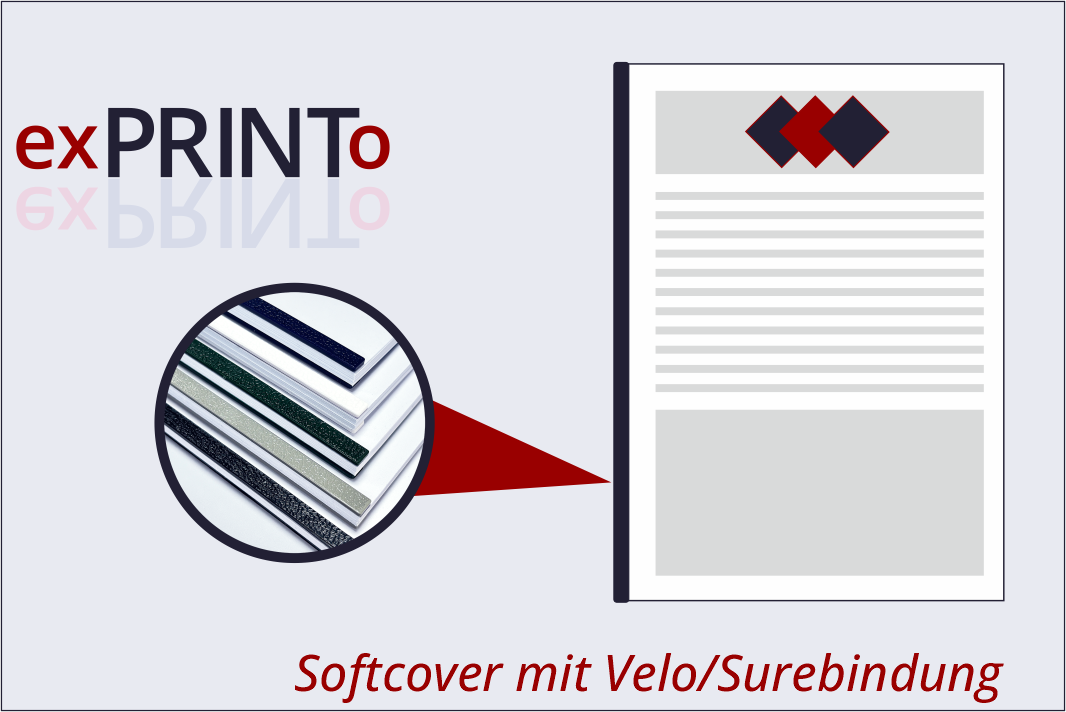 Drucke mit Velo/Surebindung